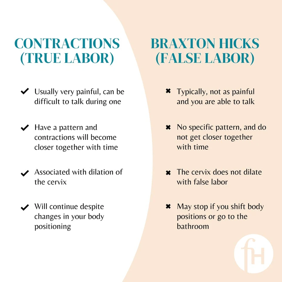 Contractions For Labor What Contractions Feel Like Femhealth Women 