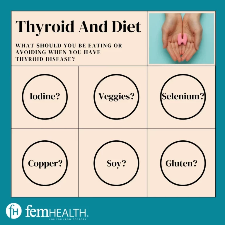 Thyroid Diet And Nutrition